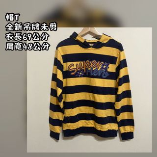 由 ananl (刊登 ID 1121746755，圖片 1) 提交，位於 的 (類別：)，說明：。