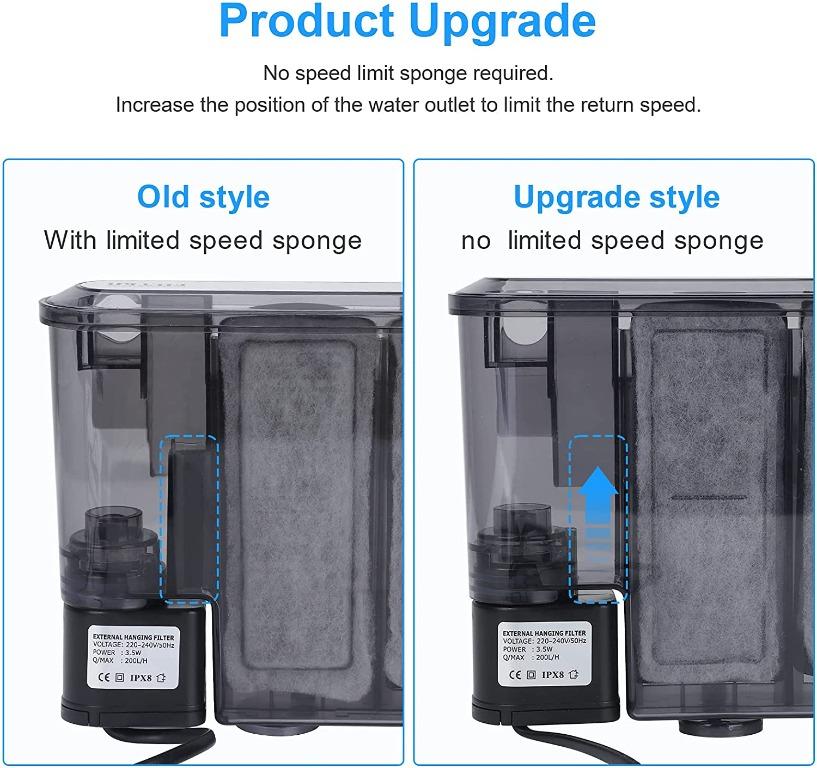 AKKEE Aquarium Hang On Filter, External Hanging Fish Tank Filter, Power