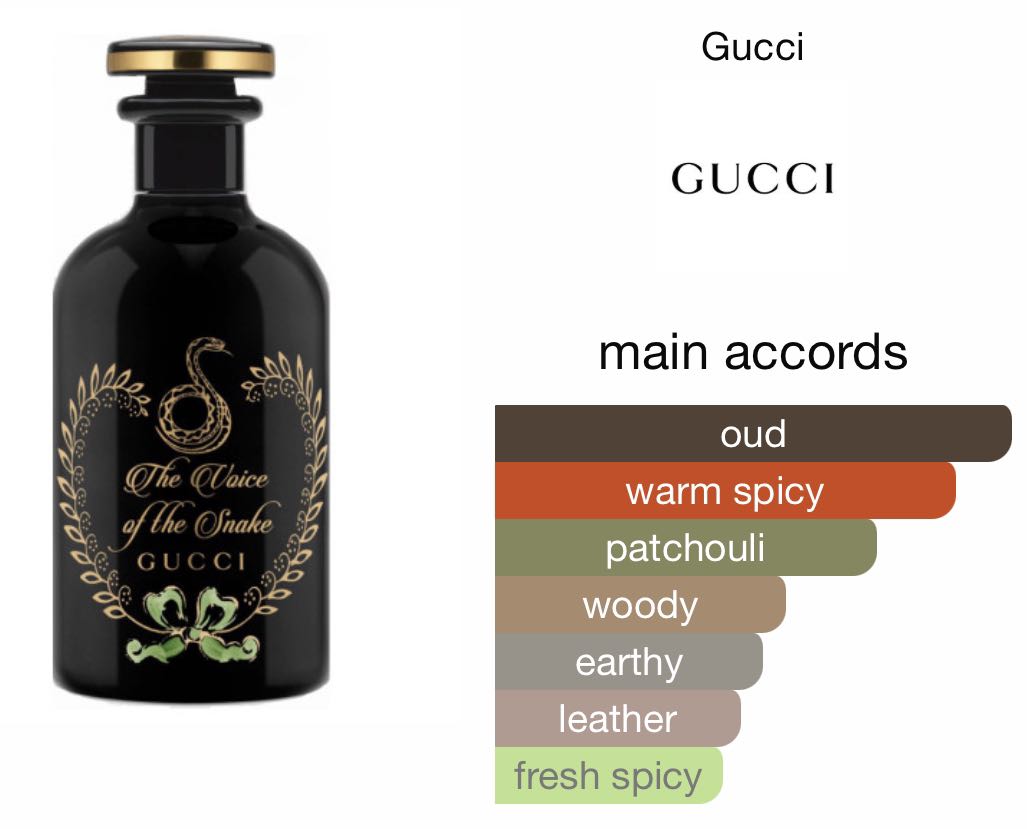 Gucci the voice store of the snake sample