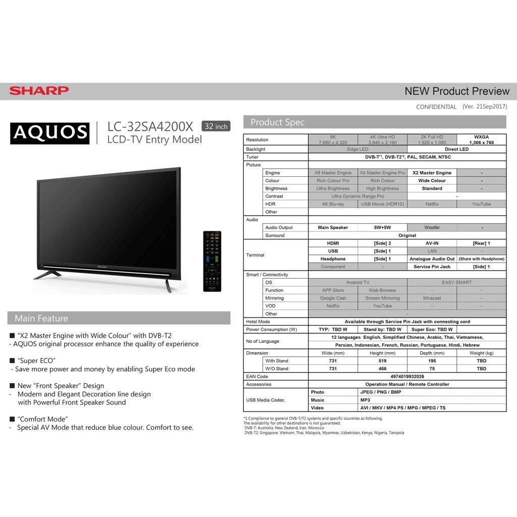 Fast Deal Sharp 32 Inch LED TV TV Home Appliances TV fast-deal-sharp-32-inch-led-tv-tv-home-appliances-tv