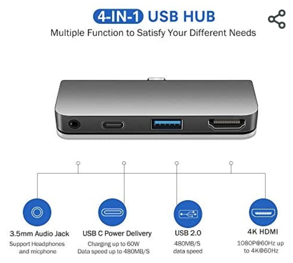USB C Hub Adapter for iPad Pro Accessories 2018 12.9" 11", 4 in 1 Type