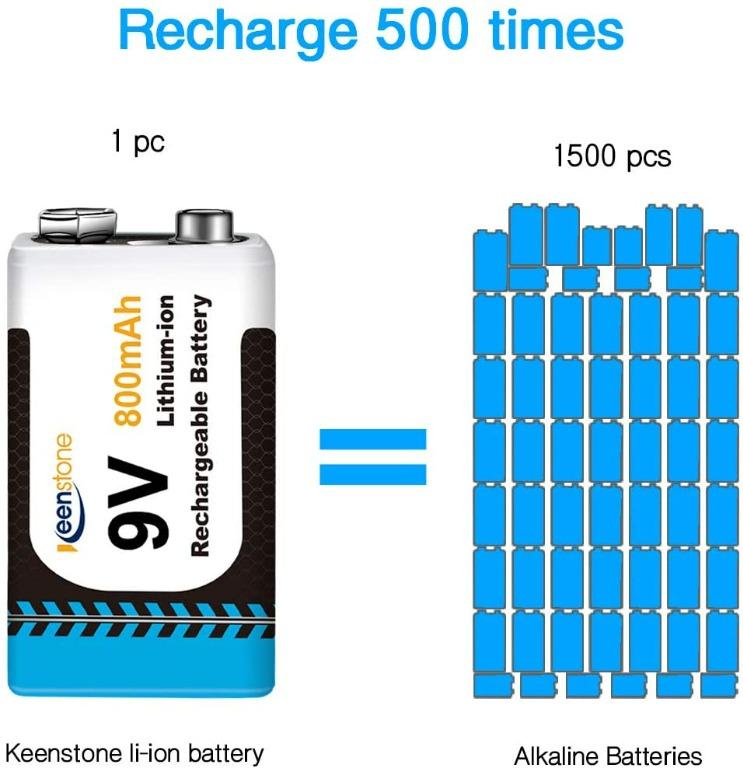 Keenstone 9V Batteria Li-ion Ricaricabile 800mAh – 3 Pezzi Con Caricabatterie USB, 500 Cicli, Bassa Autoscarica, Per Multimetri E Allarmi