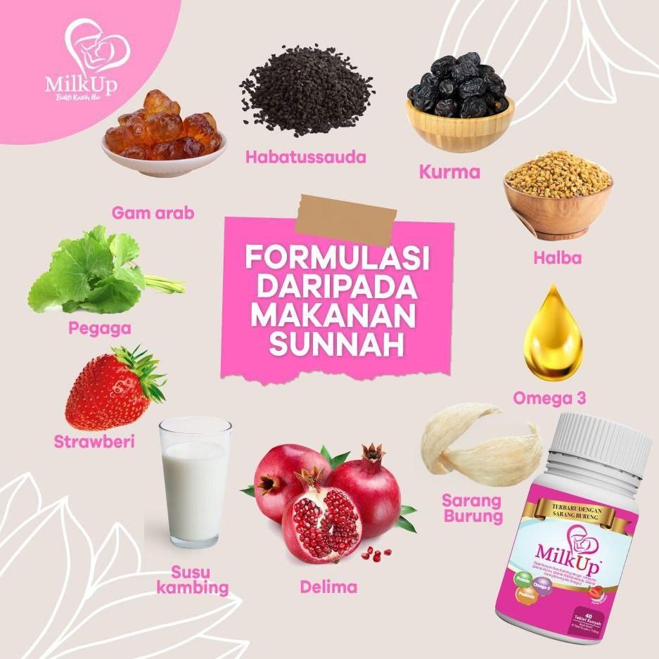 Hot Deal 160 Tablet Milkup Candy Milk Booster Tambah Susu Badan Babies Kids Nursing Feeding On Carousell