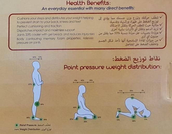 Orthopaedic Memory Foam Prayer Mat / Sejadah Ortopedik [80cm x 120cm