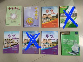 (Category: ) located in . Submitted by yeohth (Listing ID 1062844382, Image 1). Description: .