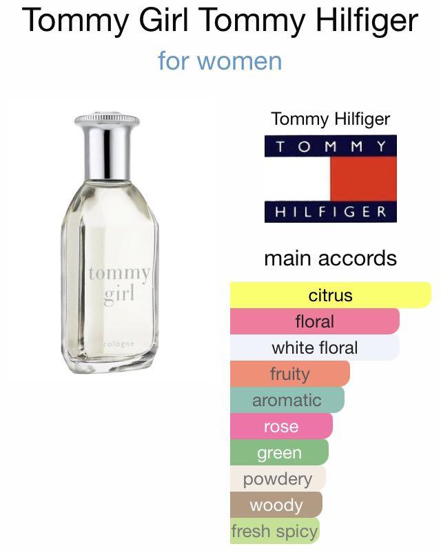 The Girl Tommy Hilfiger perfume - a fragrance for women 2016