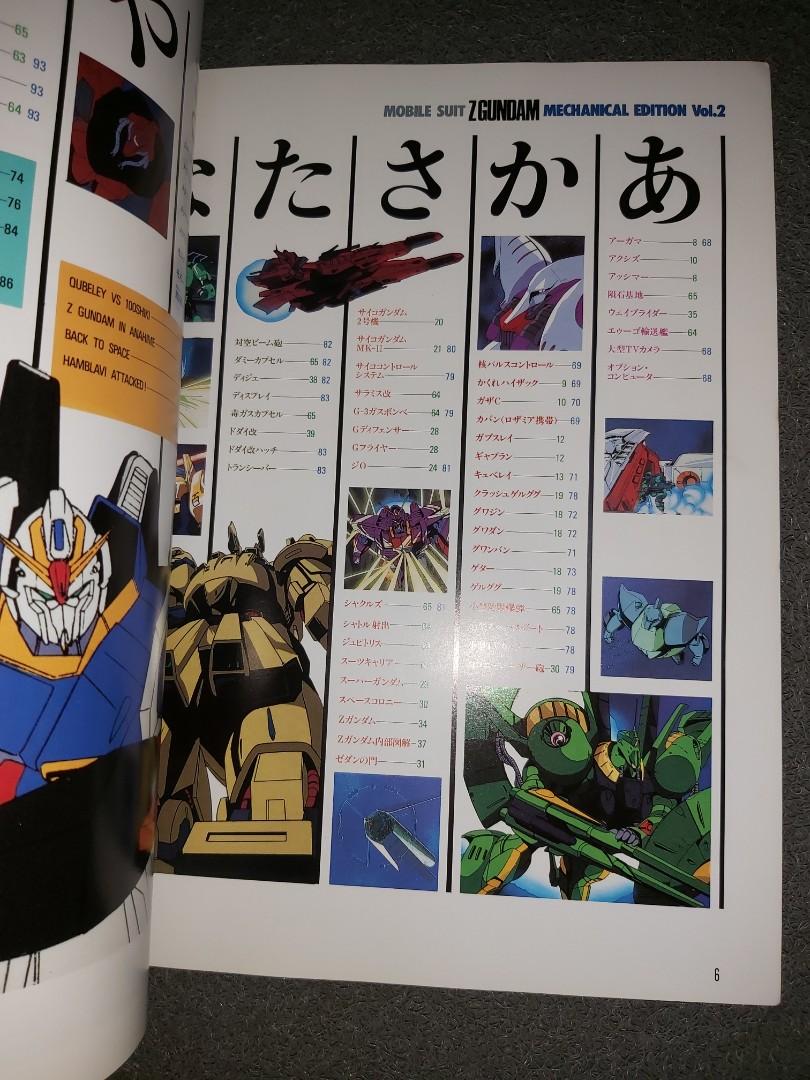 激安超特価 最大80%オフ  高達Gundam Zeta Z NewType Edition Mechanical 100% Collection フィギュア