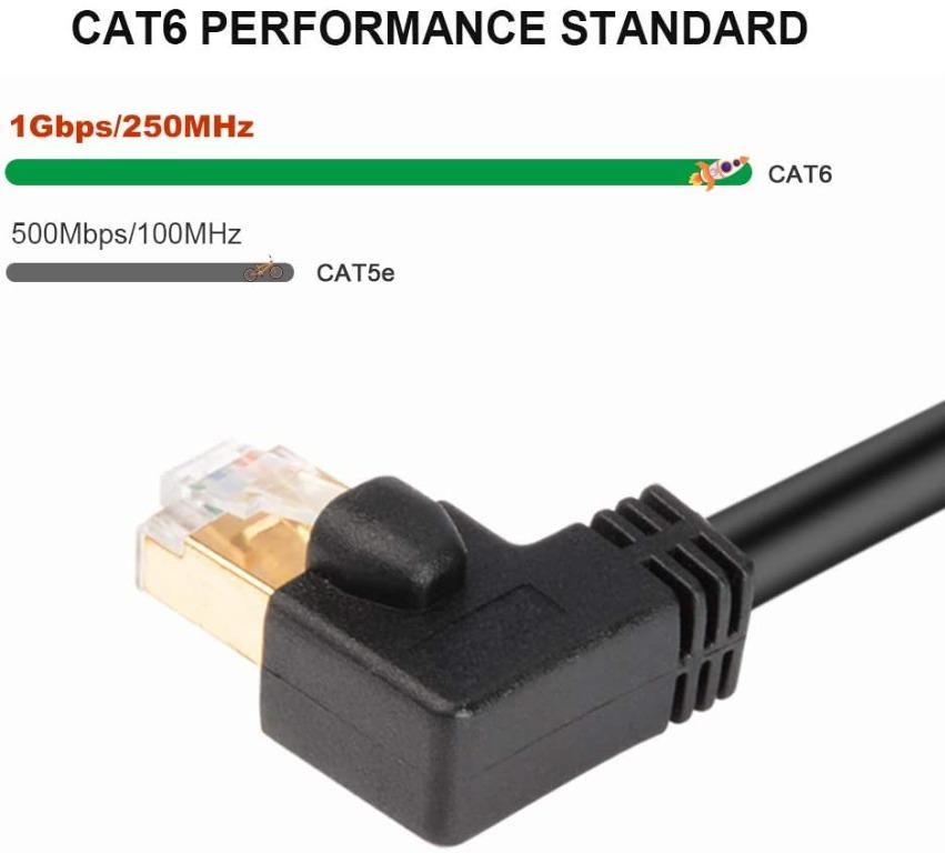 J&D Cat6 Extension Cable, Cat 6 Right Angled 90 Degree