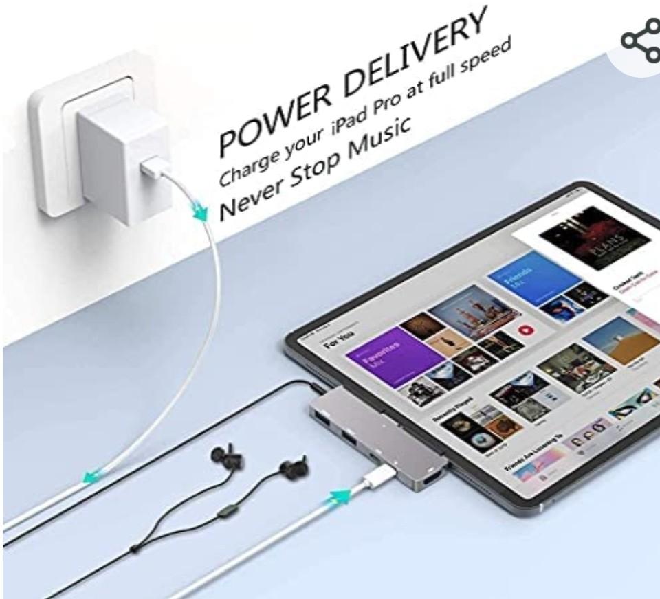 RREAKA USB C Hub para iPad Pro 2018 2020 10.9