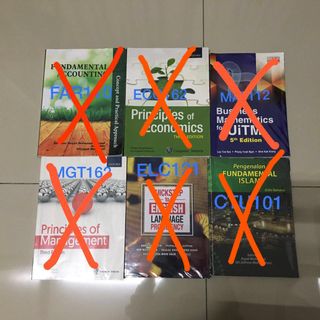 (Category: ) located in . Submitted by shaf012 (Listing ID 1121006045, Image 1). Description: .