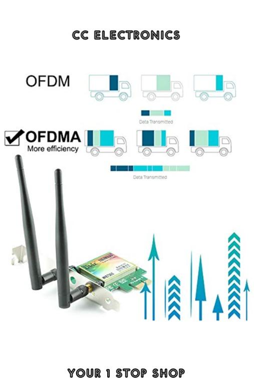 INSTOCK Ubit AC 1200Mbps Bluetooth WiFi Card,Wireless WiFi PCIe Network