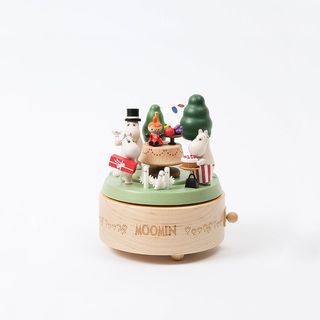 （分類：）位於 。 由 pmmixmarket 提交（商品編號 1122342127，圖片 1）。簡介： 。