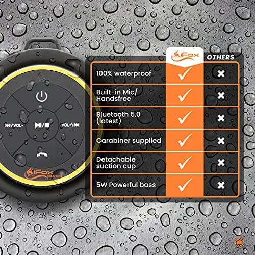 iFox iF012 Bluetooth Shower Speaker Waterproof Wireless It