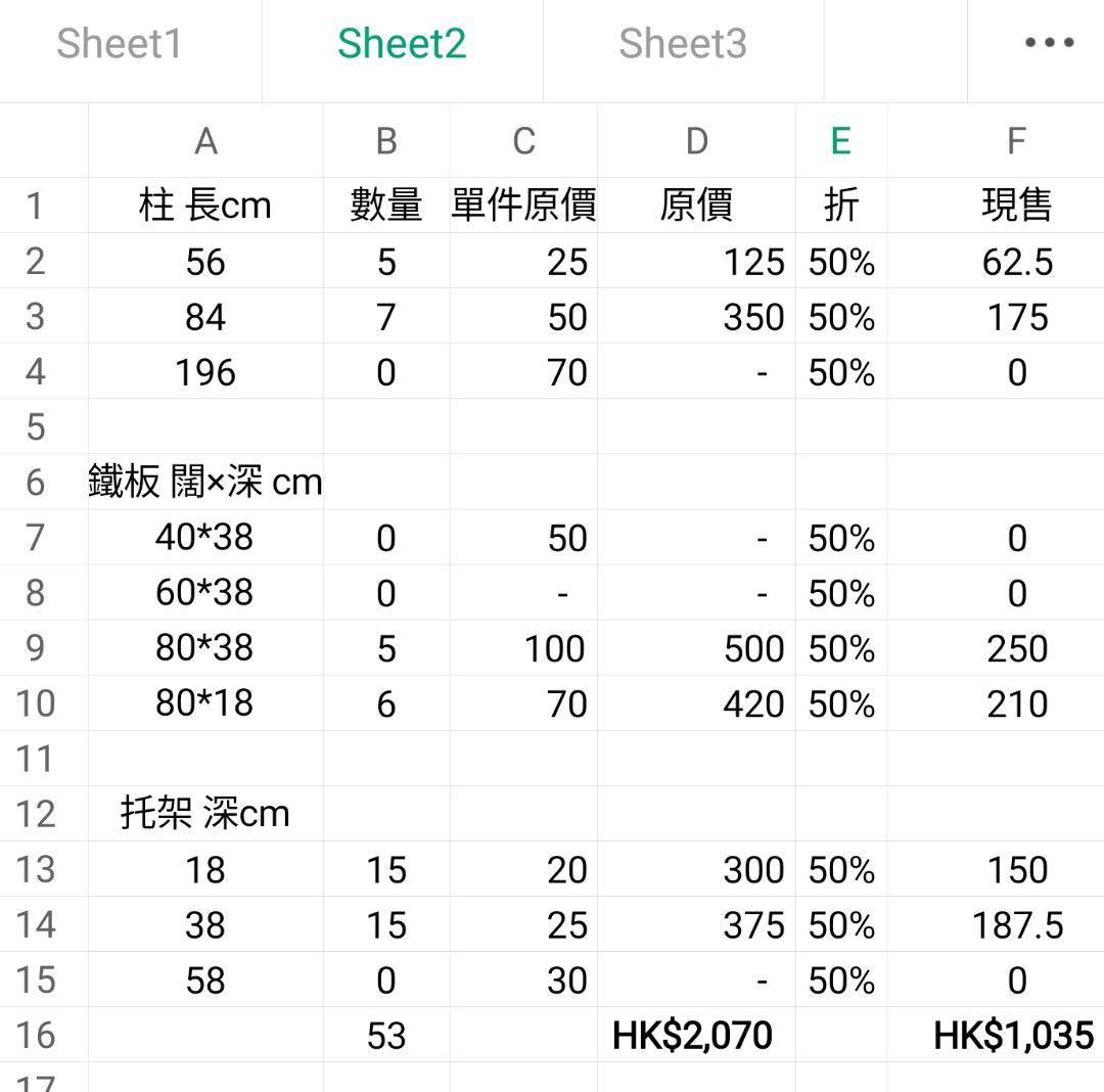 ikea algot system 自由組合的儲物系統, 傢俬＆家居, 傢俬, 櫃子、組合櫃及置物架 Carousell