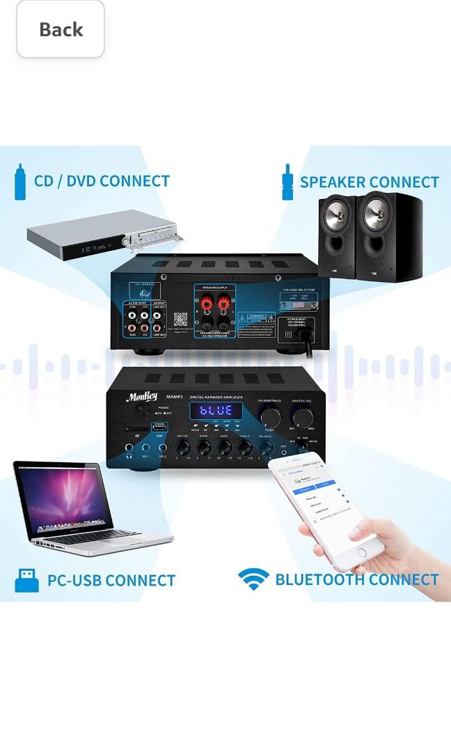 Moukey Bluetooth 5.0 Power Home Audio Amplifier 220W Dual Channel