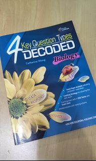 （分類：）位於 。 由 soching 提交（商品編號 1117401812，圖片 1）。簡介： 。