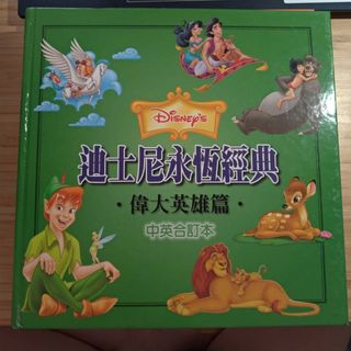 由 cpca88 (刊登 ID 1117223779，圖片 1) 提交，位於 的 (類別：)，說明：。