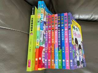 （分類：）位於 。 由 macky121 提交（商品編號 1117225049，圖片 1）。簡介： 。