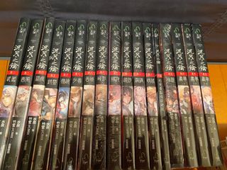 （分類：）位於 。 由 ccsung48 提交（商品編號 1117354484，圖片 1）。簡介： 。