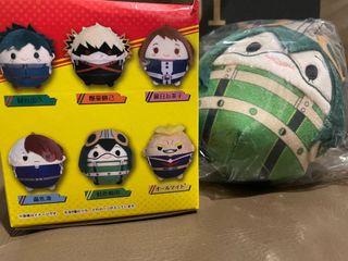 （分類：）位於 。 由 nousernameisavailable 提交（商品編號 1117394149，圖片 1）。簡介： 。