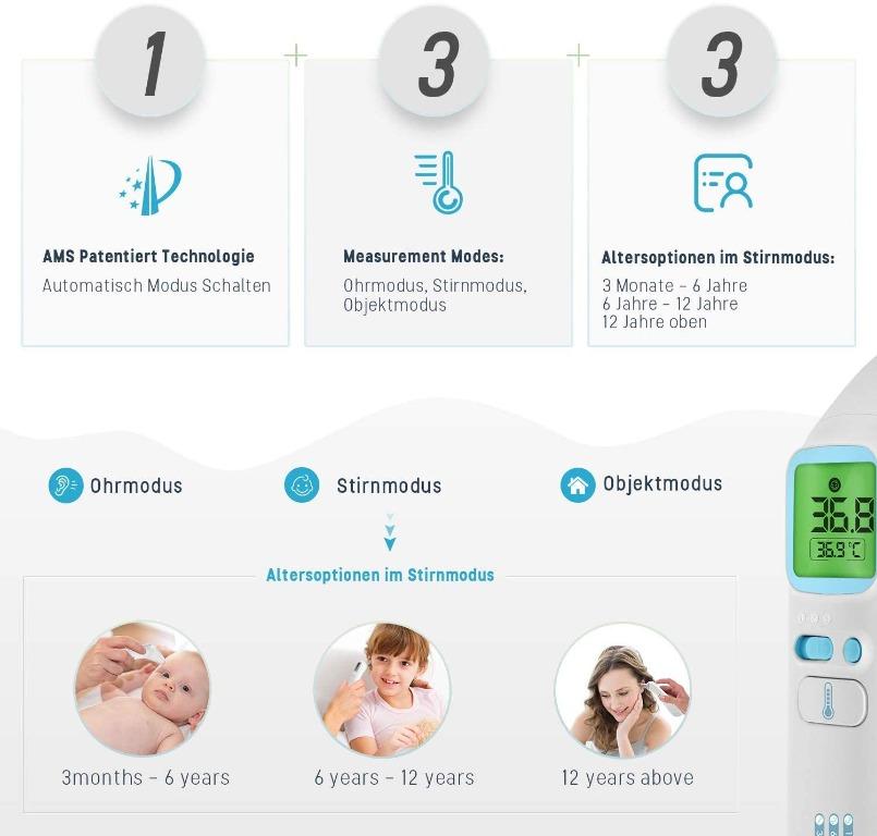 AFAC Thermometer for Adults, Digital Infrared Thermometer for Kids and