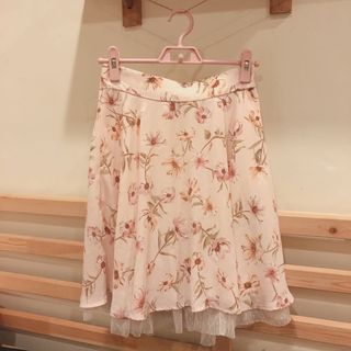 由 stuffsssssss (刊登 ID 1122658116，圖片 1) 提交，位於 的 (類別：)，說明：。
