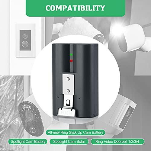 Spotlight cam clearance battery life