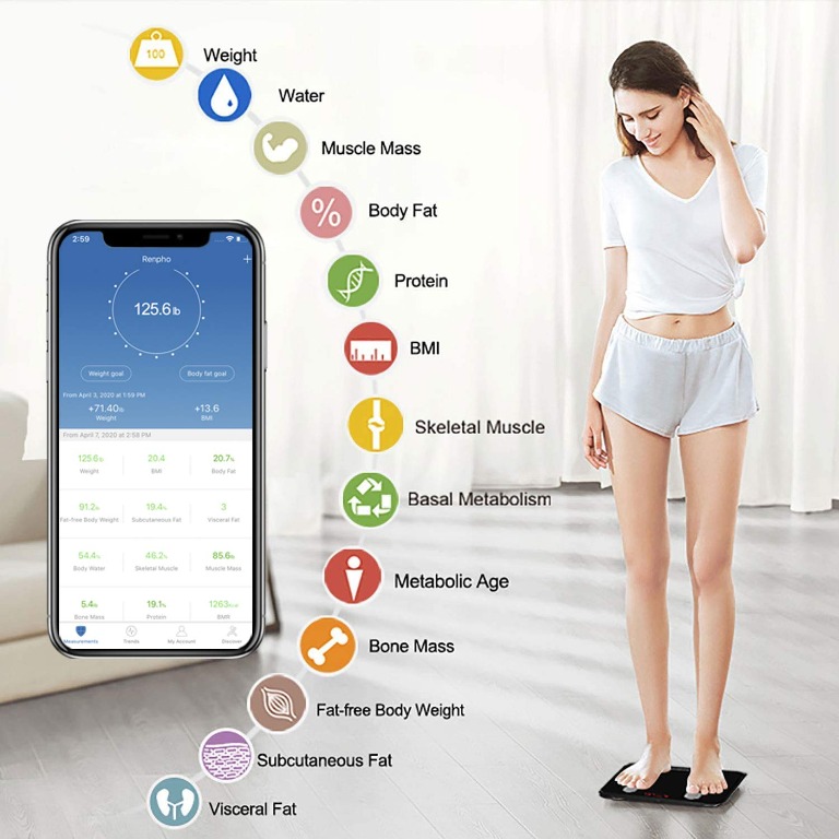 RENPHO ES26MW/B White Bluetooth Body Fat Scale, RENPHO Digital Smart