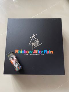 （分類：）位於 。 由 secondhand20181128 提交（商品編號 1122749672，圖片 1）。簡介： 。