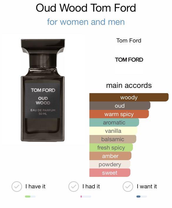 2ML VIAL TOM FORD OUD WOOD EDP, Beauty & Personal Care, Fragrance &  Deodorants on Carousell