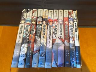 （分類：）位於 。 由 ccsung48 提交（商品編號 1117474461，圖片 1）。簡介： 。