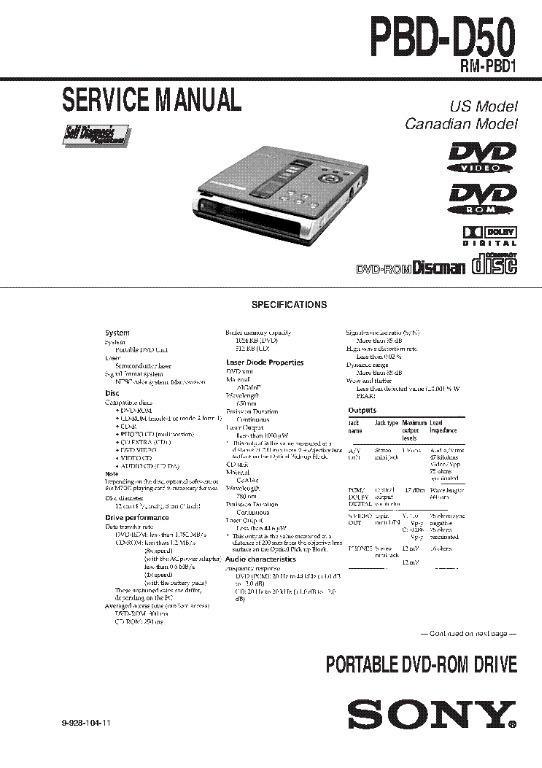 SONY DVD-ROM Discman PBD-D50 隨身聽。CD Player 播放器。Player 