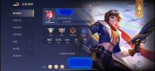 （分類：）位於 。 由 awaychung 提交（商品編號 1117693683，圖片 1）。簡介： 。