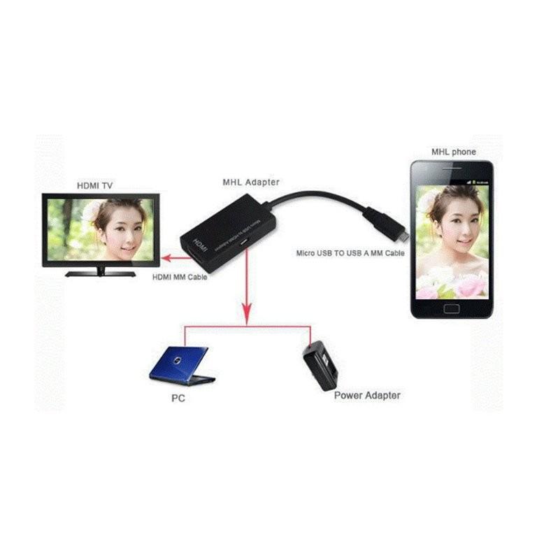 MHL Micro USB to HDMI TV Adapter Cable for Samsung Galaxy Tab S 10 SM-T800  T805