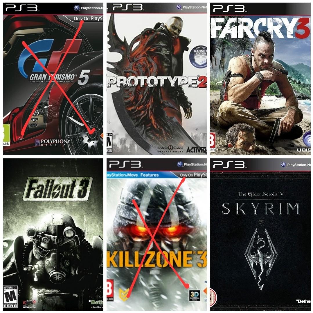 Ps3 games 2019 sales