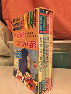 （分類：）位於 。 由 sambilof 提交（商品編號 1117955584，圖片 1）。簡介： 。