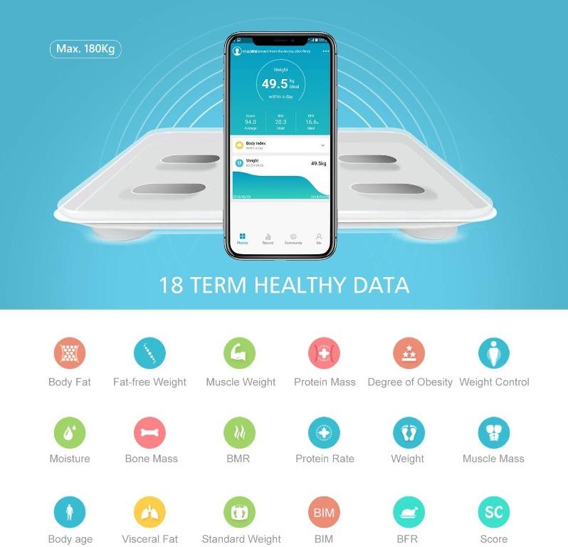 Bathroom Scales, Yuanguo Hosome Bluetooth Body Fat Scales Smart Digital