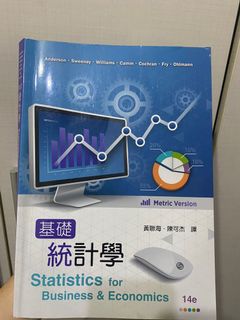 由 tva0021 (刊登 ID 1118164459，圖片 1) 提交，位於 的 (類別：)，說明：。