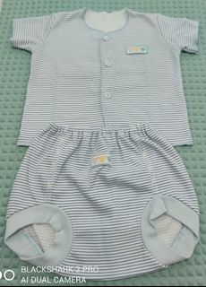 (Kategori: ) berada di . Dikirim oleh bencollection (ID iklan 1118051886, Gambar 1). Deskripsi: .