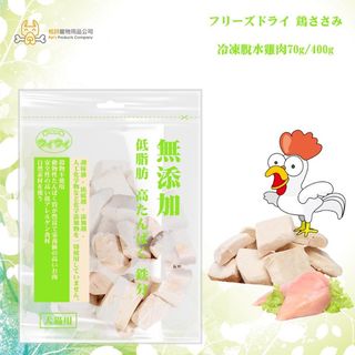 （分類：）位於 。 由 cdpet 提交（商品編號 1118120608，圖片 1）。簡介： 。