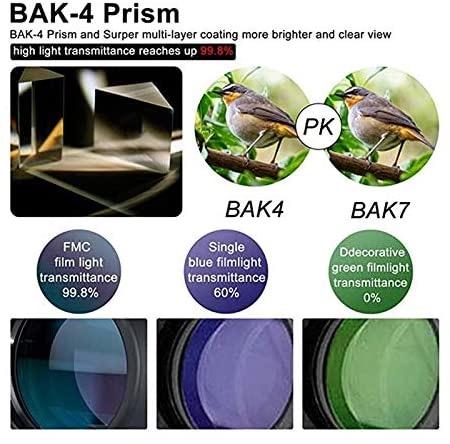Scokc hd sale bird watching