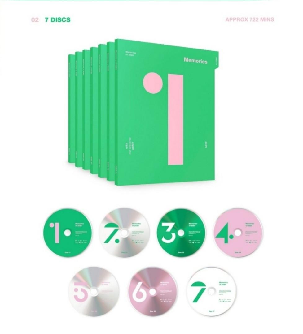 BTS　Memories of 2020 CD 6枚組 BTS Memories 2020 DVD メモリーズ
