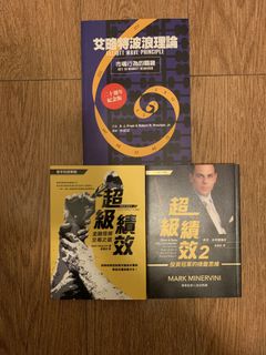 （分類：）位於 。 由 timothy_tim7 提交（商品編號 1118555878，圖片 1）。簡介： 。