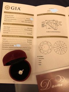 （分類：）位於 。 由 dick.ng 提交（商品編號 1116009096，圖片 1）。簡介： 。