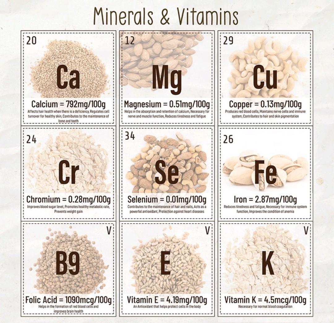dr-oatcare-health-nutrition-health-supplements-health-food-drinks-tonics-on-carousell
