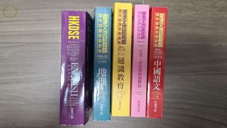 （分類：）位於 。 由 patch1231 提交（商品編號 1118538198，圖片 1）。簡介： 。
