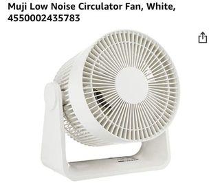Muji Circulator Fan Excellent Condition Furniture Home Living Lighting Fans Fans On Carousell