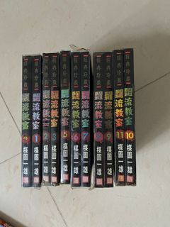 （分類：）位於 。 由 ariparip 提交（商品編號 1122693739，圖片 1）。簡介： 。