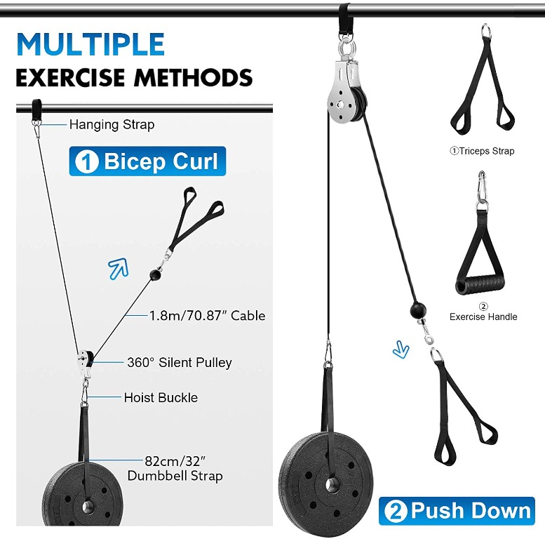 Elikliv DIY Pulley Cable Machine Attachment System Fitness Cable