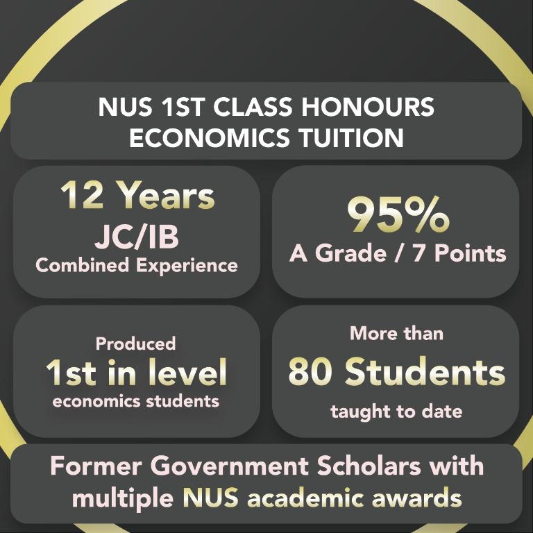 Jc Ib Economics Tuition Nus 1st Class Hons And Upper 2nd Class Hons Learning Enrichment Enrichment Tuition On Carousell